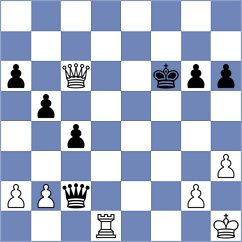 Quinones - Perez Rodriguez (Chess.com INT, 2020)