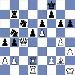 Martin Fuentes - Veiga (chess.com INT, 2025)