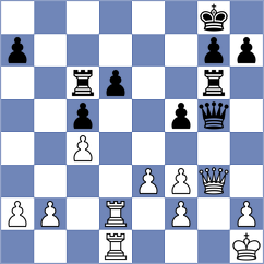 Stojanovski - Leu (chess.com INT, 2025)
