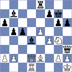 Nechitaylo - Jimenez Almeida (chess.com INT, 2023)