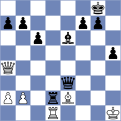Merino Garcia - Harish (chess.com INT, 2025)