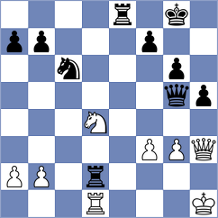 Cruz - Srihari (chess.com INT, 2024)