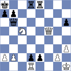 Ljukin - Jakubowska (chess.com INT, 2022)