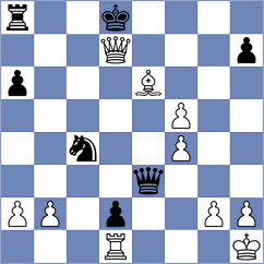 Goltsev - Cacheiro Blanco (chess.com INT, 2024)