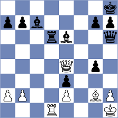 Kosin - Biessner (Hilden, 2004)