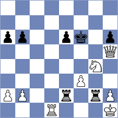 Gonzalez Vega - Dominguez (chess.com INT, 2025)