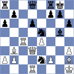 Garcia - Oviedo (Posadas, 2003)