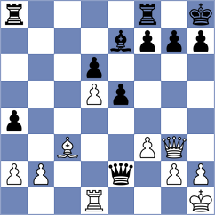 Mamedjarova - Becerra (chess.com INT, 2025)