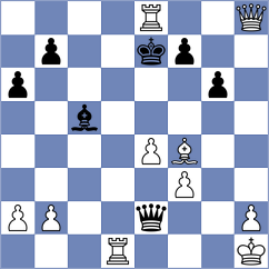 Sjugirov - Mendes Aaron Reeve (chess.com INT, 2025)