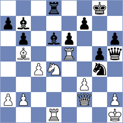 Romero - Arencibia (chess.com INT, 2023)