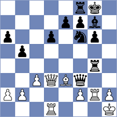 Zavivaeva - Altucher (chess.com INT, 2021)