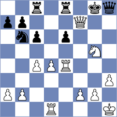 Grahn - Amaya (chess.com INT, 2025)