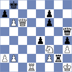 Szpar - Mitrabha (chess.com INT, 2025)