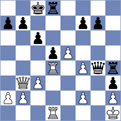 Perez Garcia - Mengibar Martinez (Las Palmas, 2013)