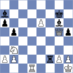 Maltsevskaya - Nguyen Thanh Thuy Tien (FIDE Online Arena INT, 2024)