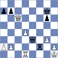 Kislov - Chemin (chess.com INT, 2023)
