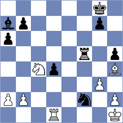 Fuentes - Mortazavi (chess.com INT, 2025)
