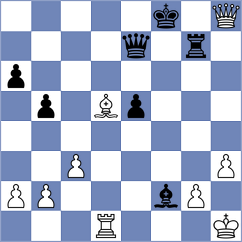 Ivannikov - Malikova (chess.com INT, 2025)