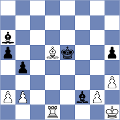 Tarnowska - Itkis (chess.com INT, 2023)