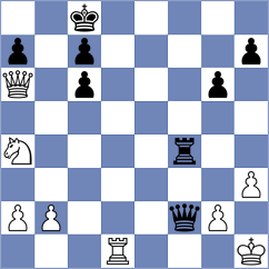 Huberdeau - Burmistrov (Europe Echecs INT, 2020)