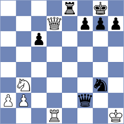 Kokoszczynski - Martynov (chess.com INT, 2023)