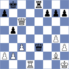 Oro - Alahakoon (chess.com INT, 2023)