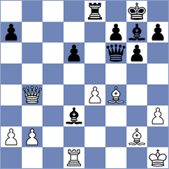 Palacio - Koridze (Chess.com INT, 2020)