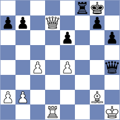 Tica - Ter Sahakyan (Chess.com INT, 2020)