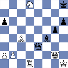 Zhao - Vandan Alankar Sawai (chess.com INT, 2025)