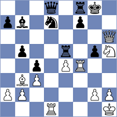 Moiseenko - Harsha (chess.com INT, 2022)