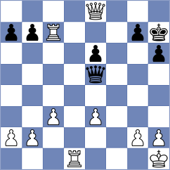 Cruz Ravina - Grot (chess.com INT, 2022)