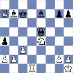 Pino Perez - Rodriguez Santiago (chess.com INT, 2023)