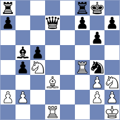 Gonzalez Astudillo - Orellana Salinas (Chess.com INT, 2020)