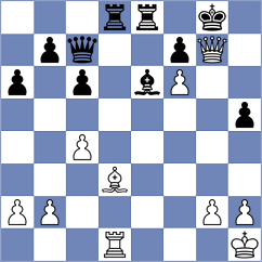 Gracia Alvarez - Nemeth Junior (Chess.com INT, 2021)