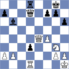 Kargosha - Goryachkina (chess.com INT, 2024)
