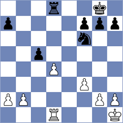 Mijovic - Itkis (chess.com INT, 2022)