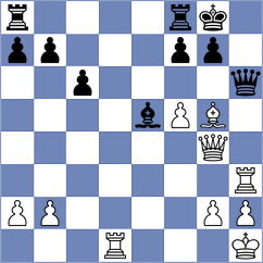 Toro - Giraldo (Chess.com INT, 2020)