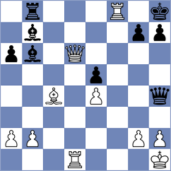 Calvo Gonzalez - Mathieu (chess.com INT, 2025)