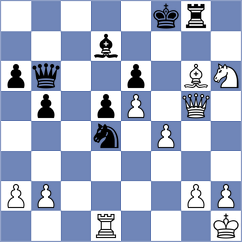Ulibin - Gurbanov (Mersin TUR, 2023)