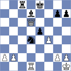 Odegov - Howell (chess.com INT, 2025)