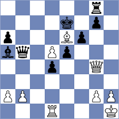Baches Garcia - Bucinskas (chess.com INT, 2024)