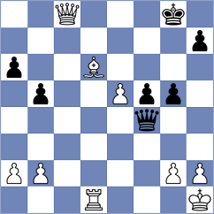 Marczuk - Mazibuko (chess.com INT, 2023)