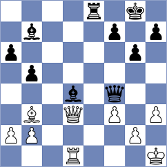 Mitusov - Bogdanov (chess.com INT, 2023)