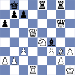 Titichoca Daza - Christiansen (chess.com INT, 2025)