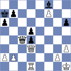 Sargsyan - Harsha (Chess.com INT, 2020)