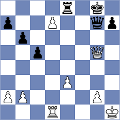 Pranav K P - Fabris (chess.com INT, 2024)