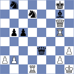 Ferrara - Uyanga (chess.com INT, 2025)