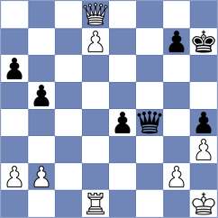 Feng - Muniz (chess.com INT, 2025)