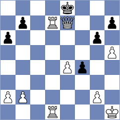 Barwinska - Sahin (chess.com INT, 2024)