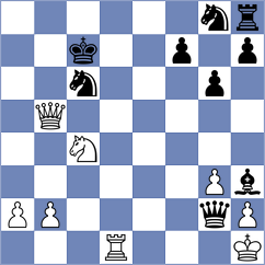 Schwind - Witte (Playchess.com INT, 2020)